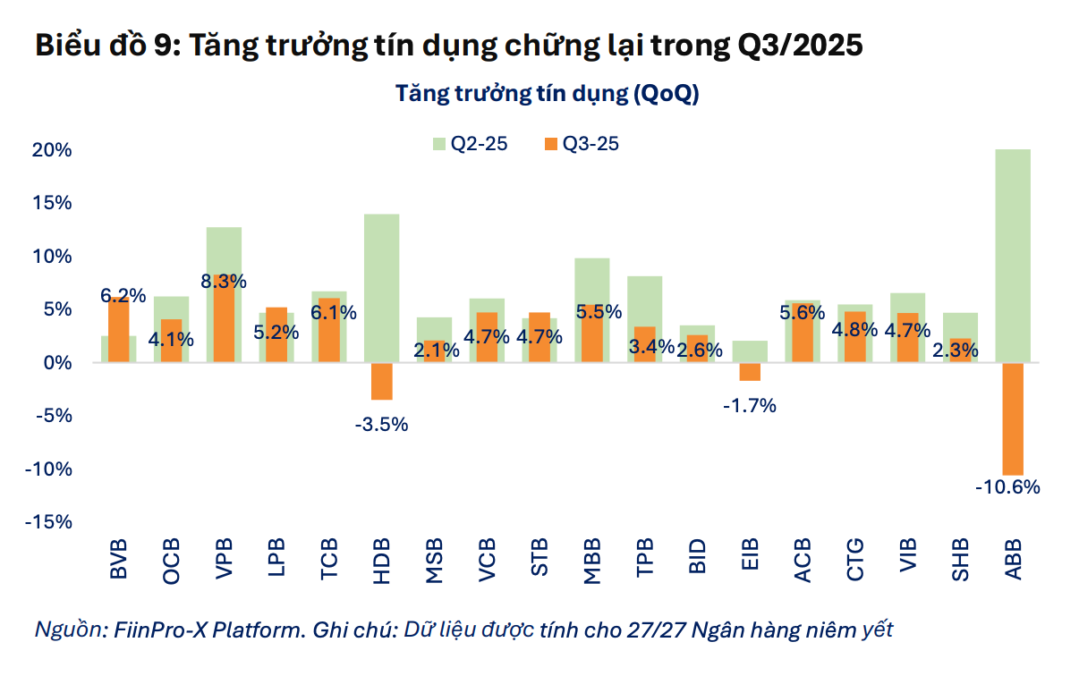 Screenshot 2025-11-12 at 11.31.58