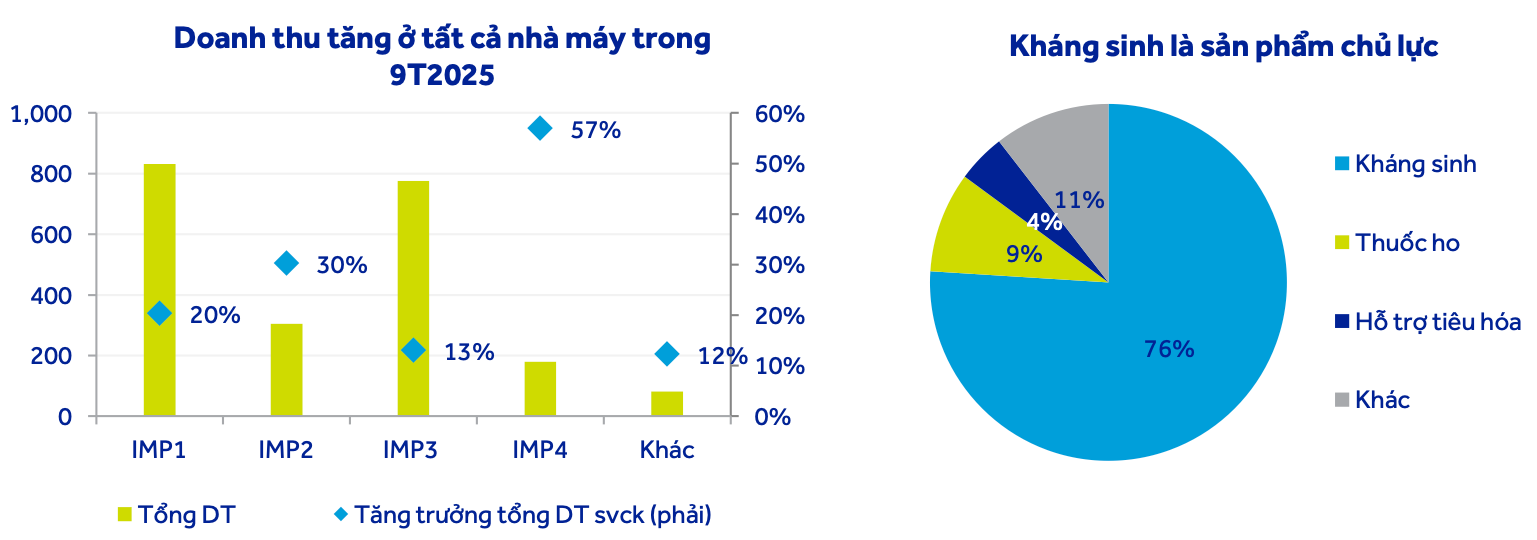 Screenshot 2025-11-13 at 13.47.23