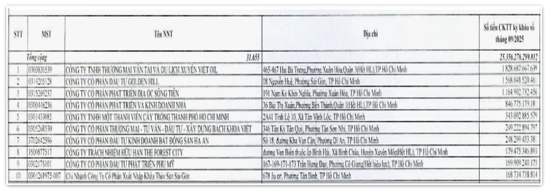 Screenshot 2025-11-13 at 23.22.26