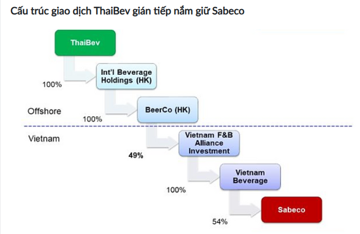 Ảnh chụp màn hình 2025-11-13 095149