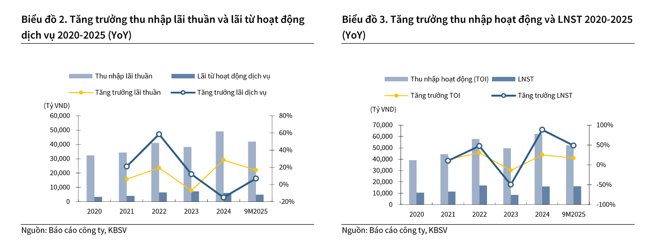 Ảnh chụp màn hình 2025-11-13 202444