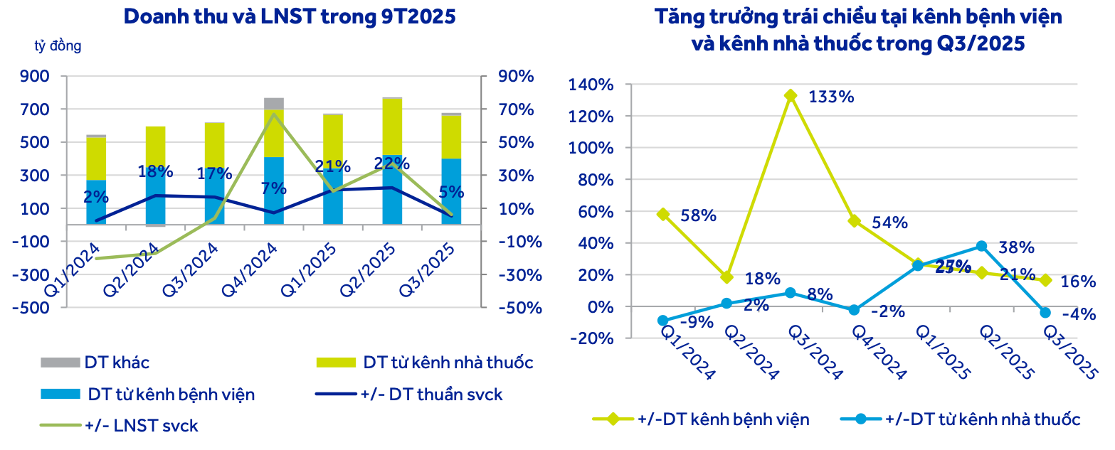 Screenshot 2025-11-13 at 13.43.57