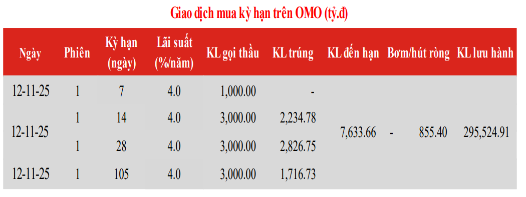 Screenshot 2025-11-13 122107