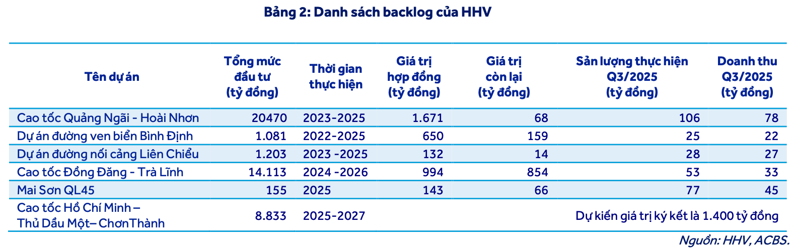 Screenshot 2025-11-13 at 10.18.37