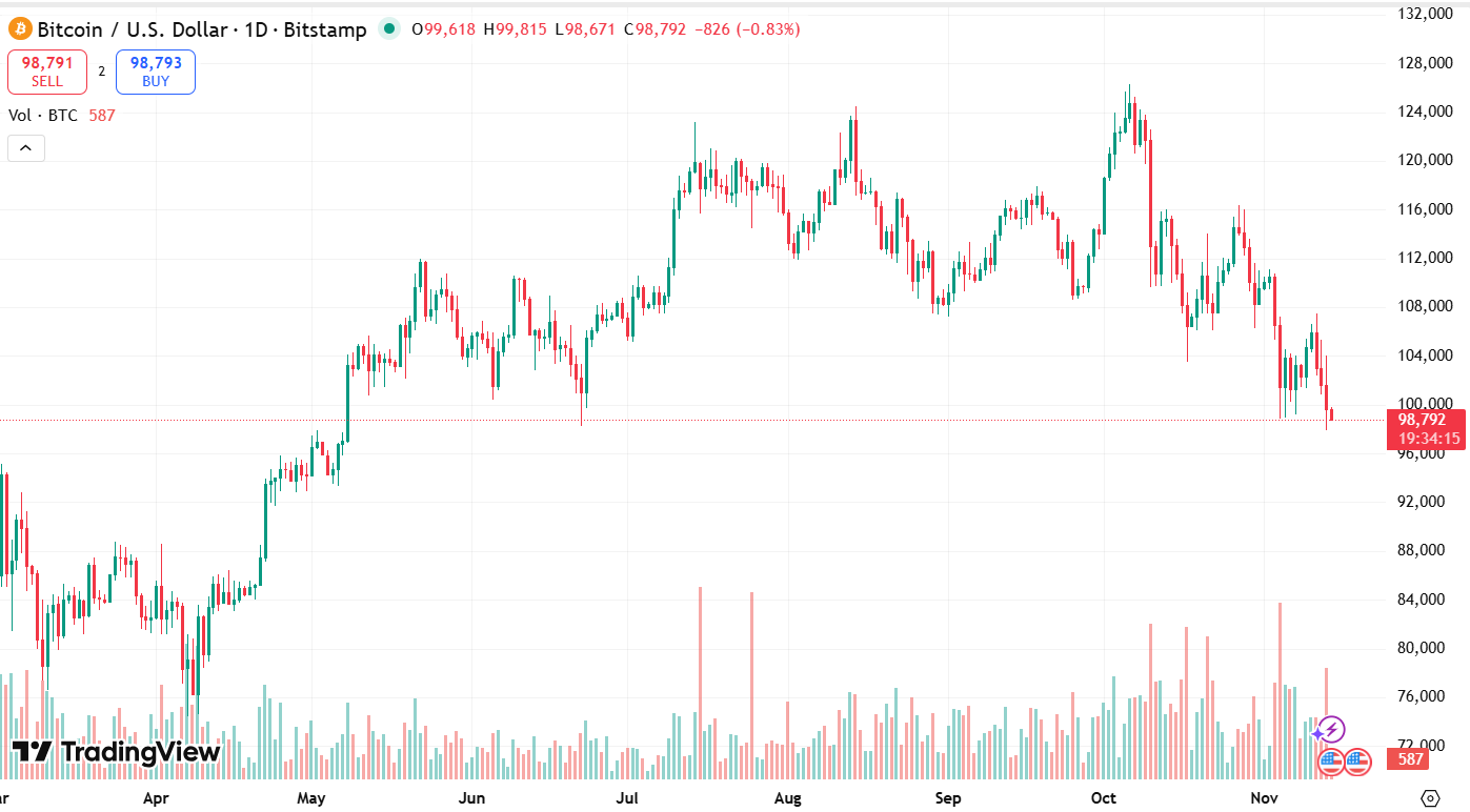 Ảnh chụp màn hình 2025-11-14 112553