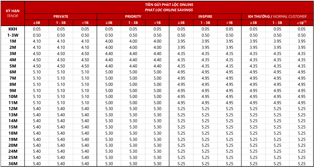 Ảnh chụp màn hình 2025-11-15 134942