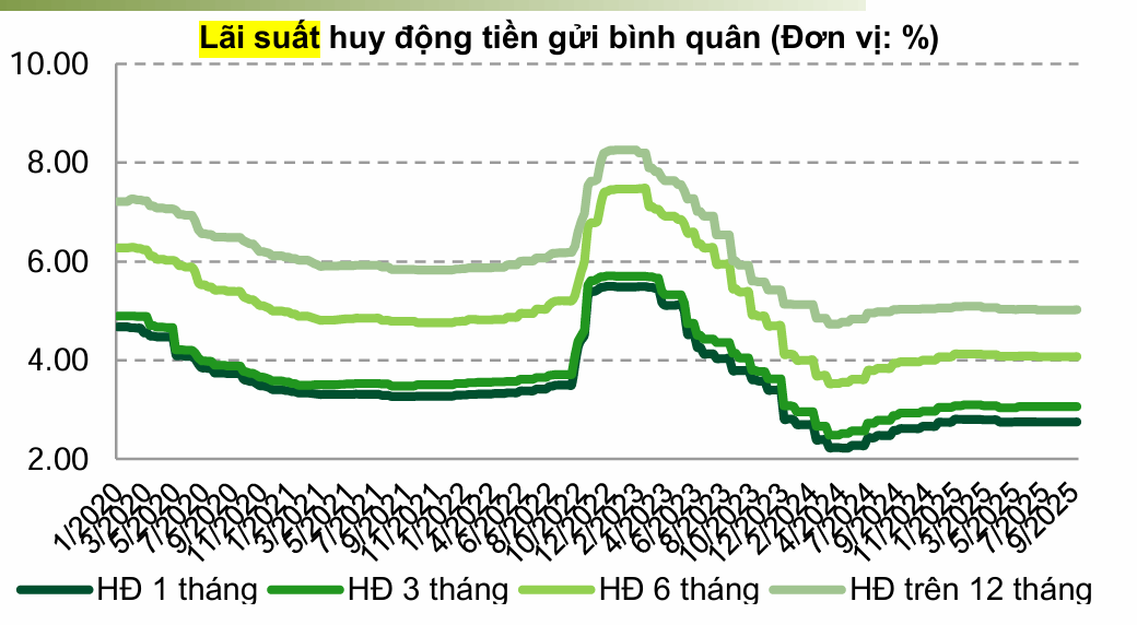 Ảnh chụp màn hình 2025-11-15 132716