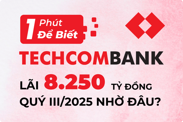 1 phút để biết Techcombank lãi 8.250 tỷ đồng quý III/2025 từ đâu?