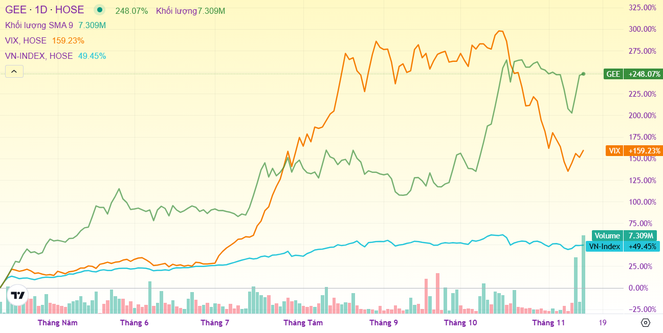 Ảnh chụp màn hình 2025-11-16 094259