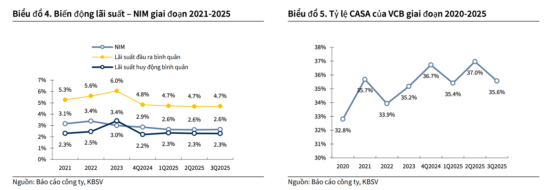 Screenshot 2025-11-16 at 00.01.26