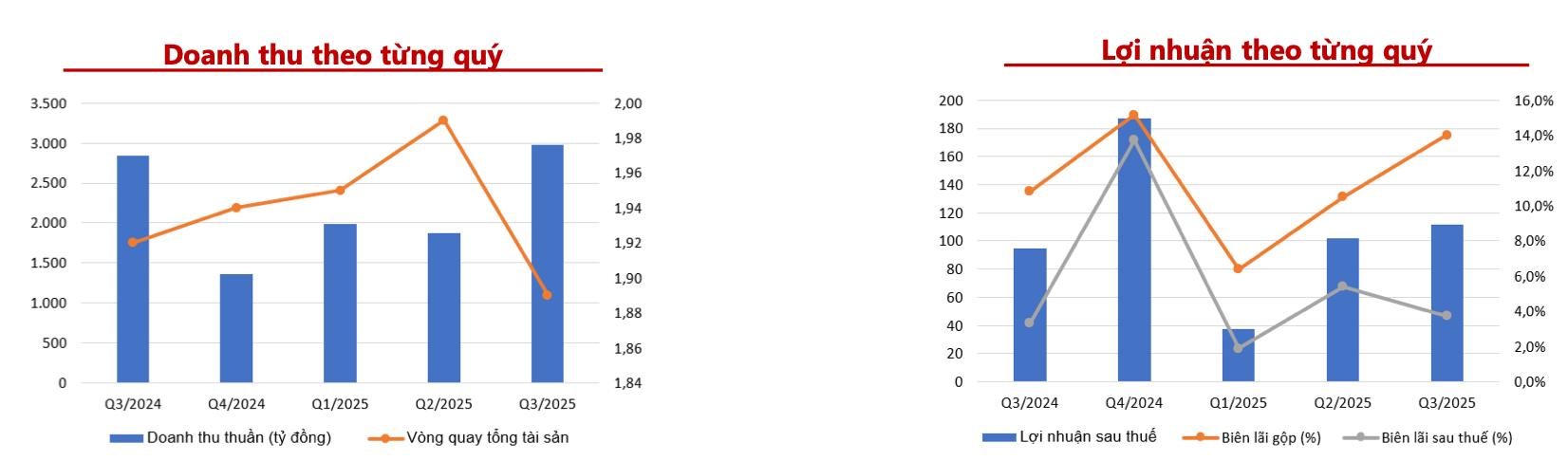 Ảnh màn hình 2025-11-16 lúc 01.13.18