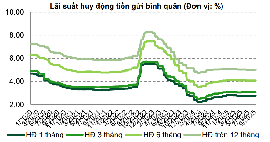 Screenshot 2025-11-16 at 01.37.59