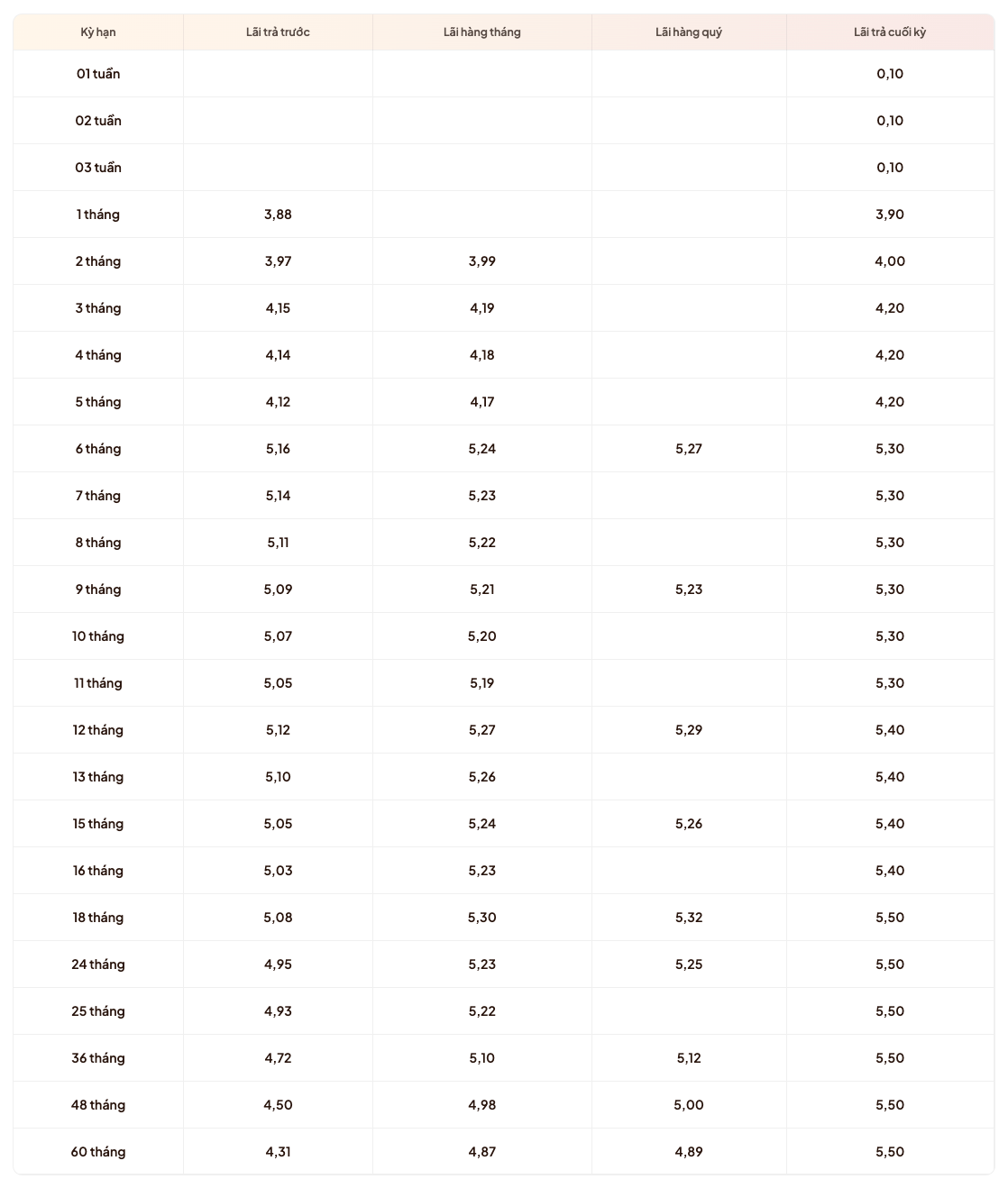 Screenshot 2025-11-17 at 14.47.17