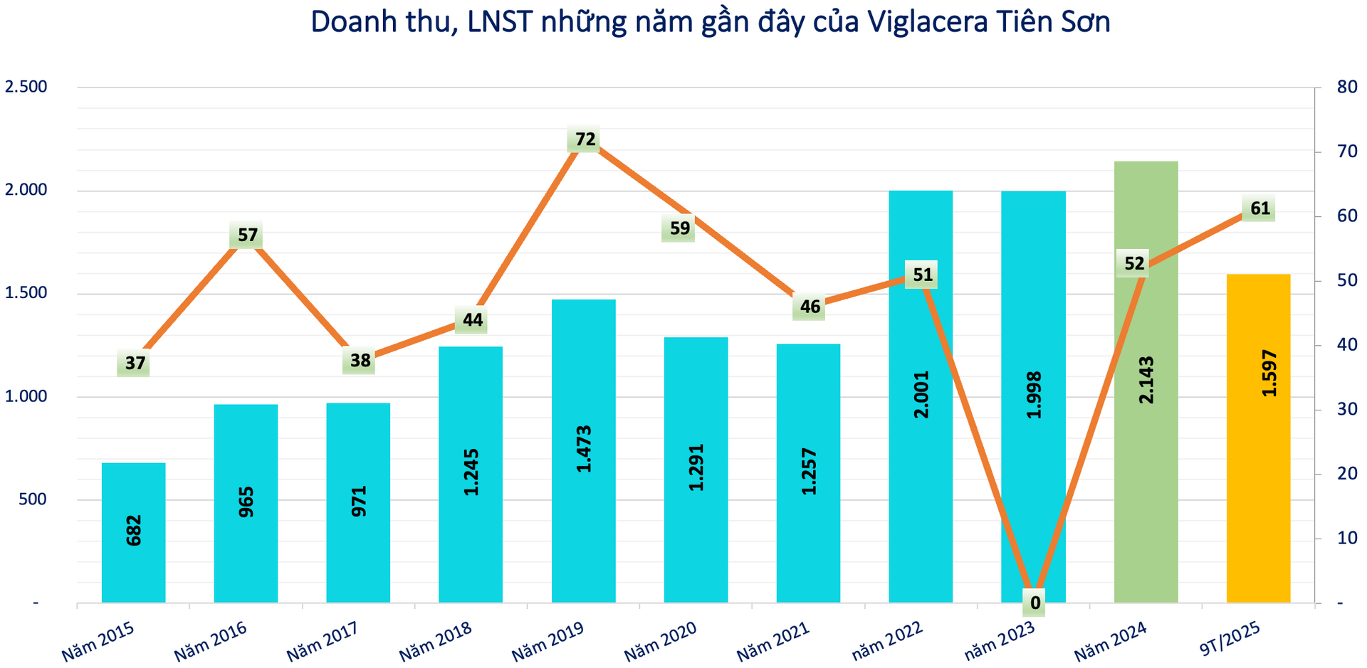 Screen Shot 2025-11-17 at 11.20.11