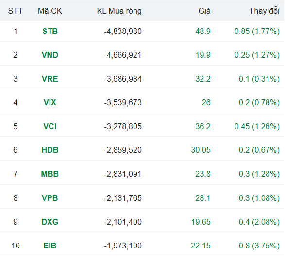 Ảnh chụp màn hình 2025-11-17 152939