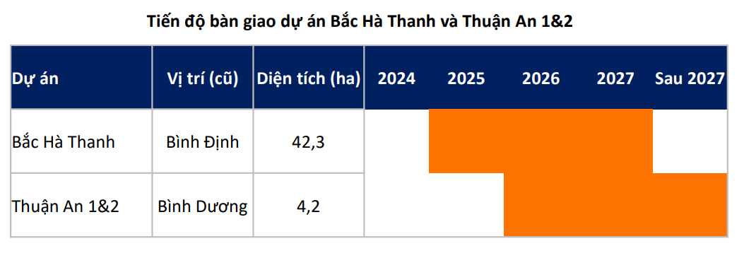 Screenshot 2025-11-17 102132