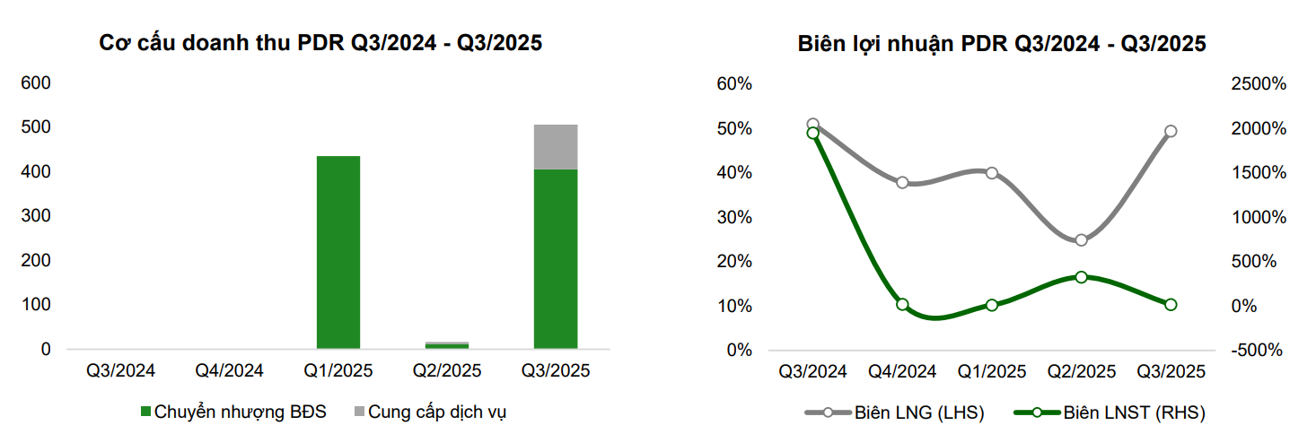 Screenshot 2025-11-17 102517