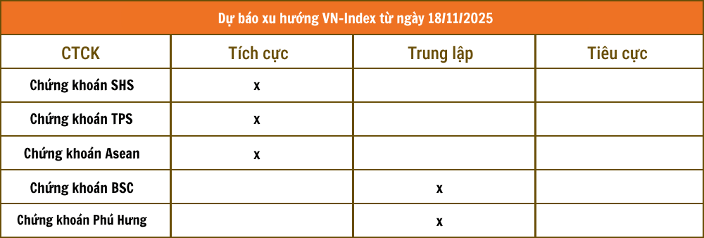 nhandinhthitruong.png