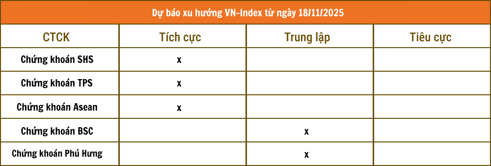 Chứng khoán VCBS (6)