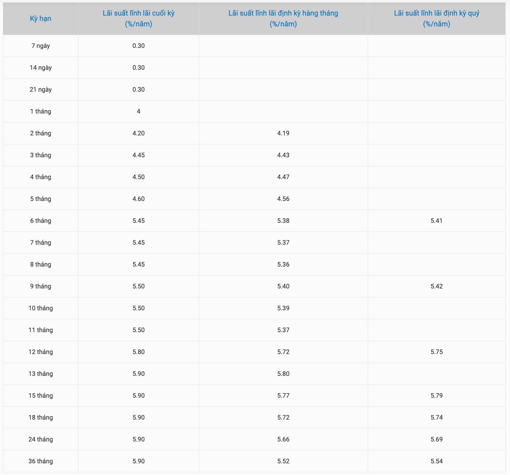 Screenshot 2025-11-17 at 15.12.48