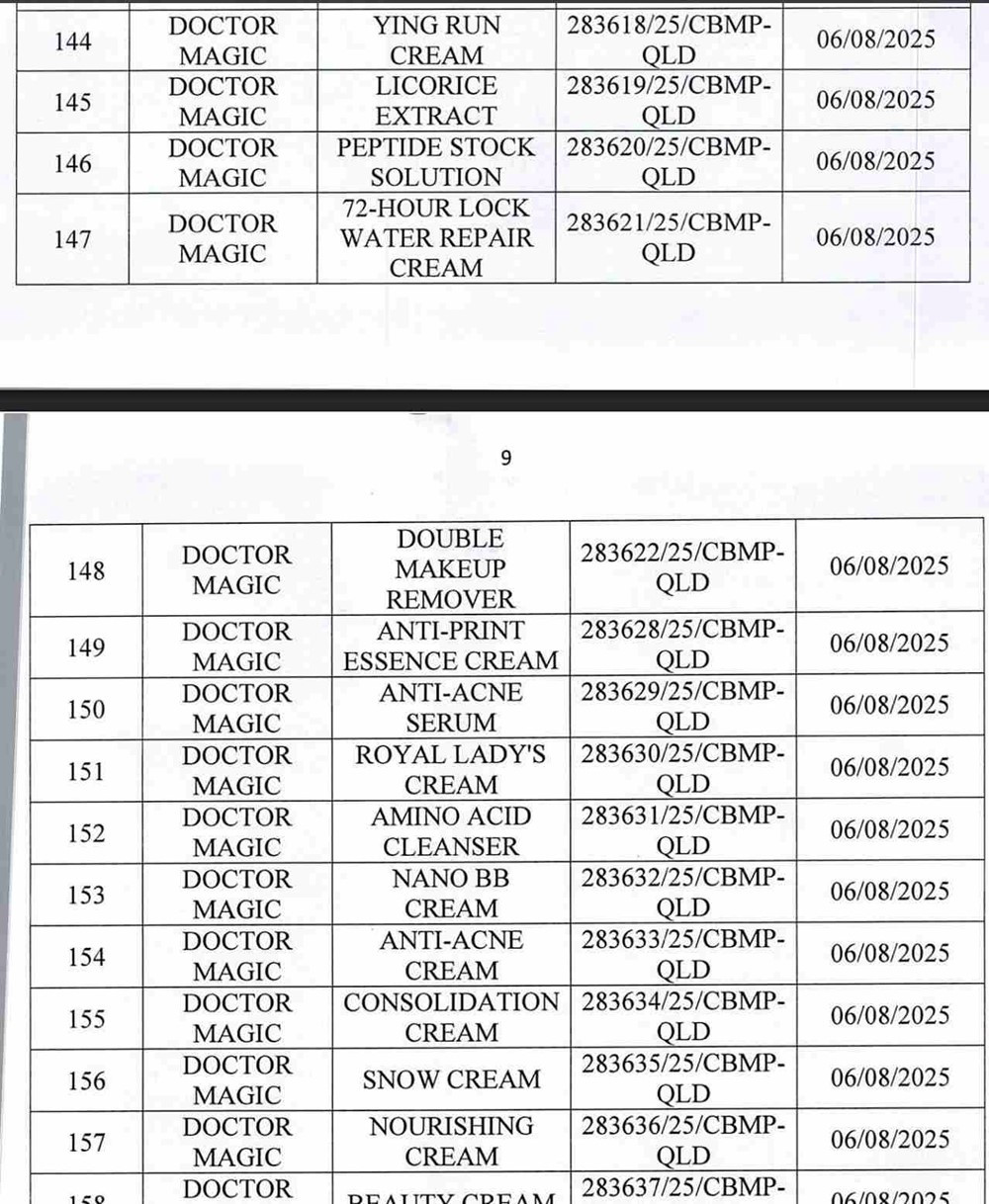 Danh sách 162 sản phẩm mỹ phẩm của Thẩm mỹ viện Mailisa bị Bộ Y tế yêu cầu kiểm tra - ảnh 15