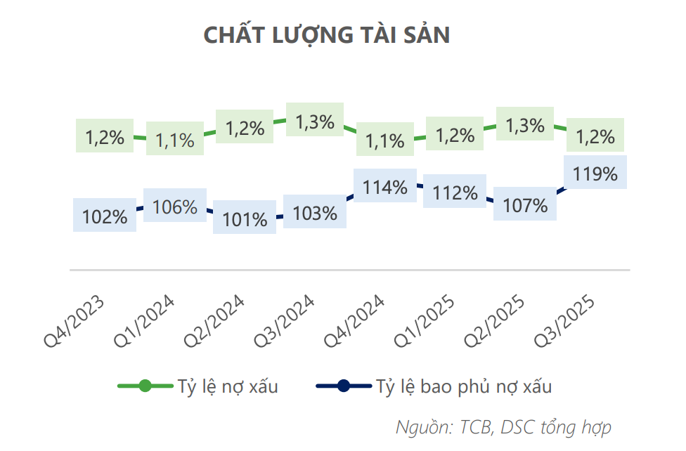 Screenshot 2025-11-18 at 16.43.13