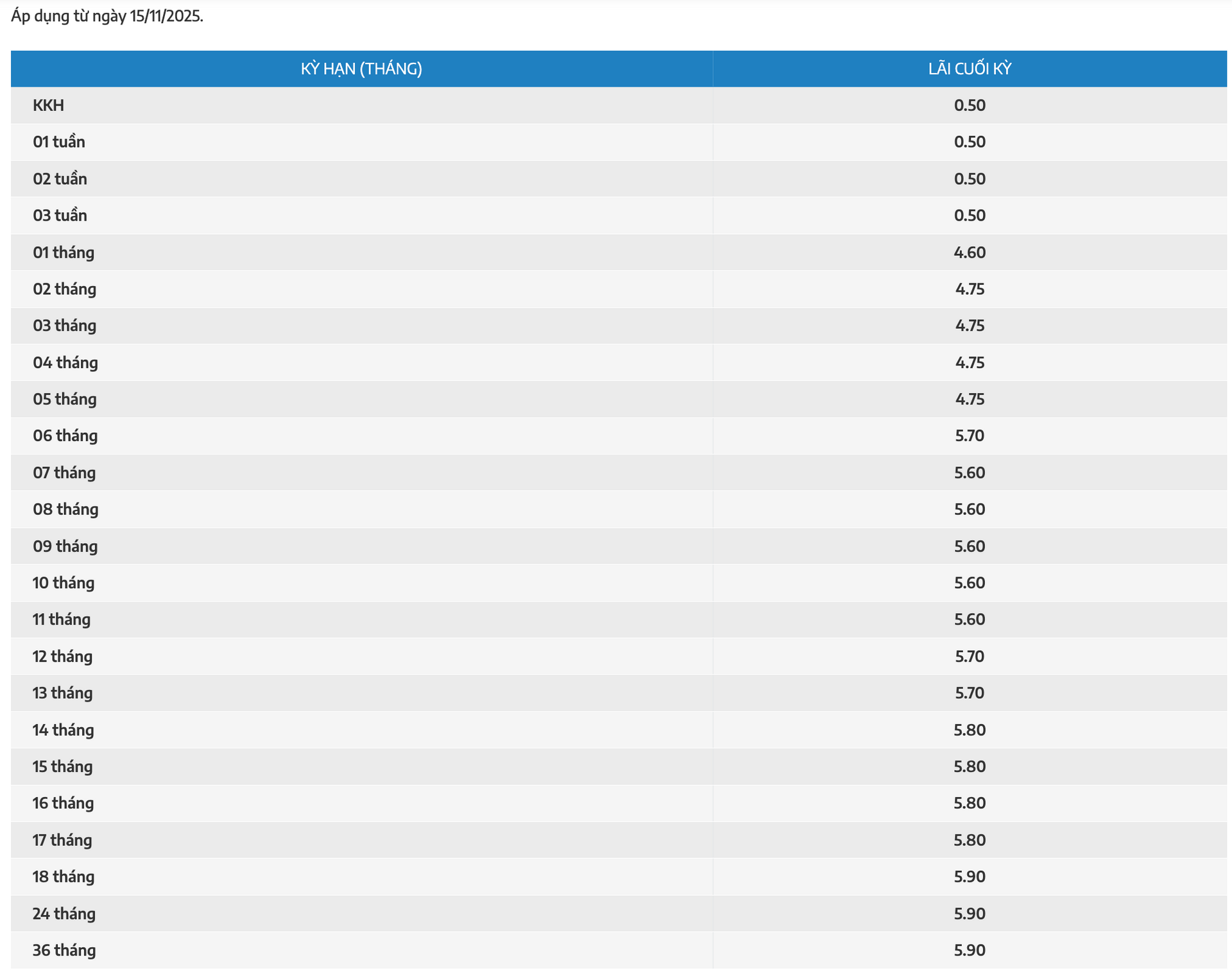 Screenshot 2025-11-18 at 11.47.14