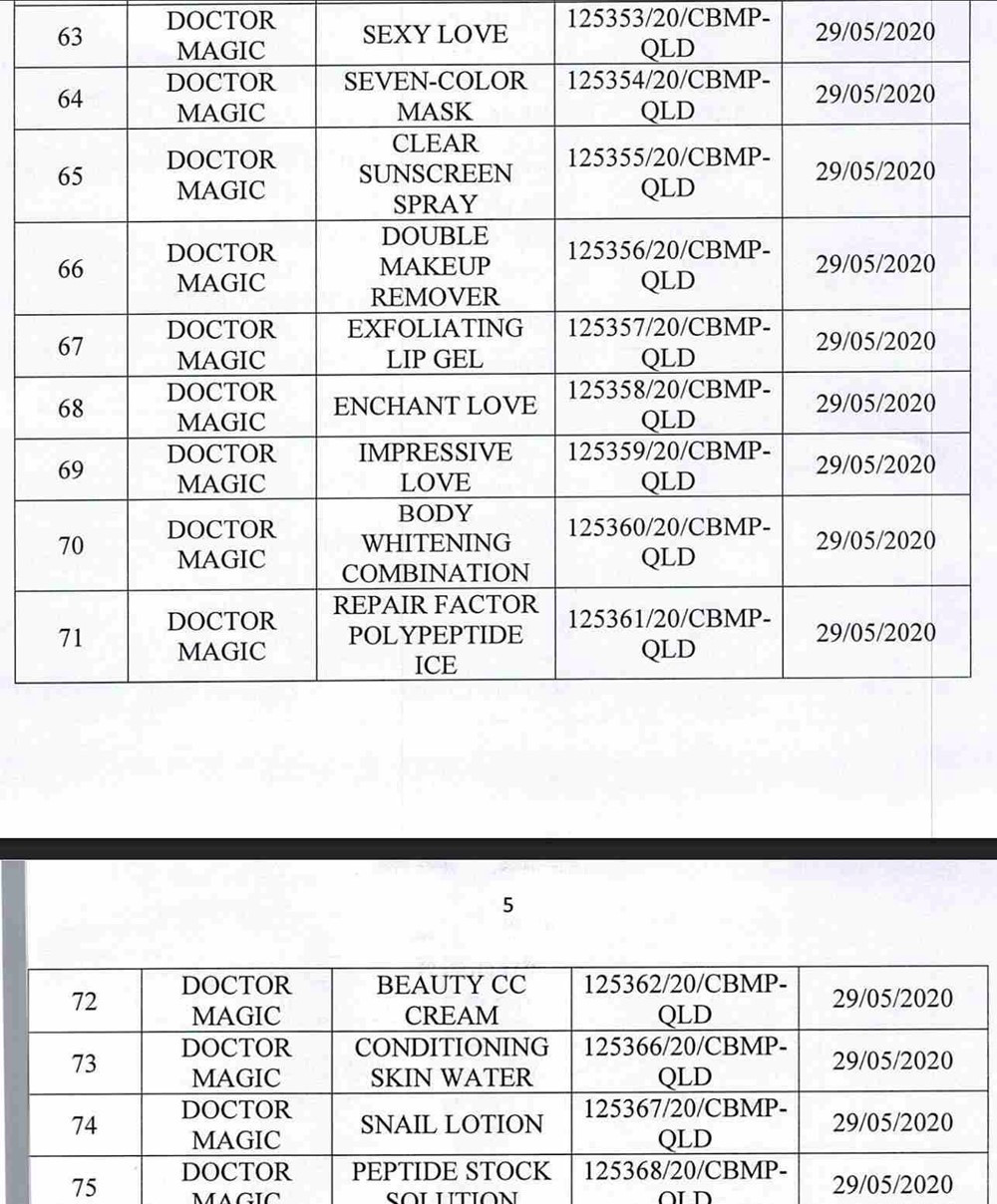 Danh sách 162 sản phẩm mỹ phẩm của Thẩm mỹ viện Mailisa bị Bộ Y tế yêu cầu kiểm tra - ảnh 9