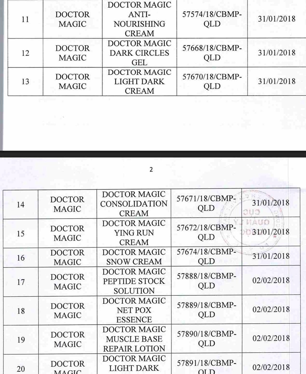 Danh sách 162 sản phẩm mỹ phẩm của Thẩm mỹ viện Mailisa bị Bộ Y tế yêu cầu kiểm tra - ảnh 5