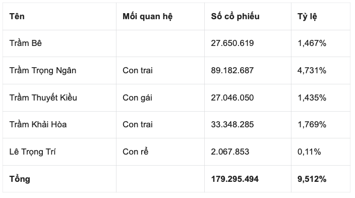 Screenshot 2025-11-18 at 18.02.35