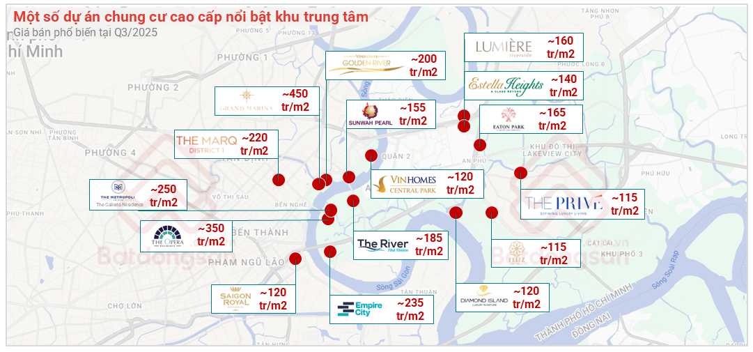 Lộ diện khu vực đang giữ vị thế trung tâm tài chính - thương mại mới của TP. HCM- Ảnh 4. Lộ diện khu vực đang giữ vị thế trung tâm tài chính - thương mại mới của TP. HCM- Ảnh 4.