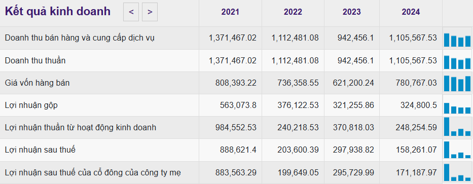 Ảnh chụp màn hình 2025-11-19 105944