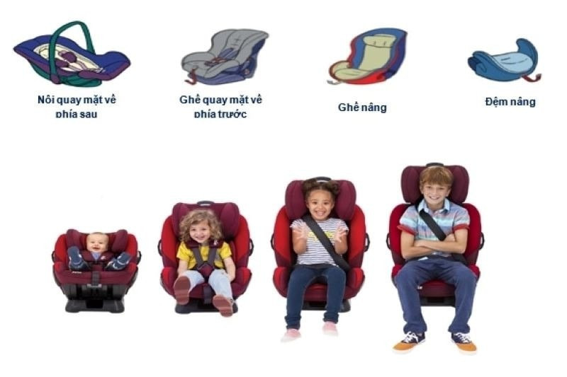 huong-dan-chon-ghe-an-toan-cho-tre-1.jpg