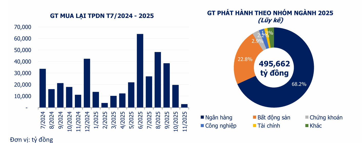 Ảnh chụp màn hình 2025-11-19 164148