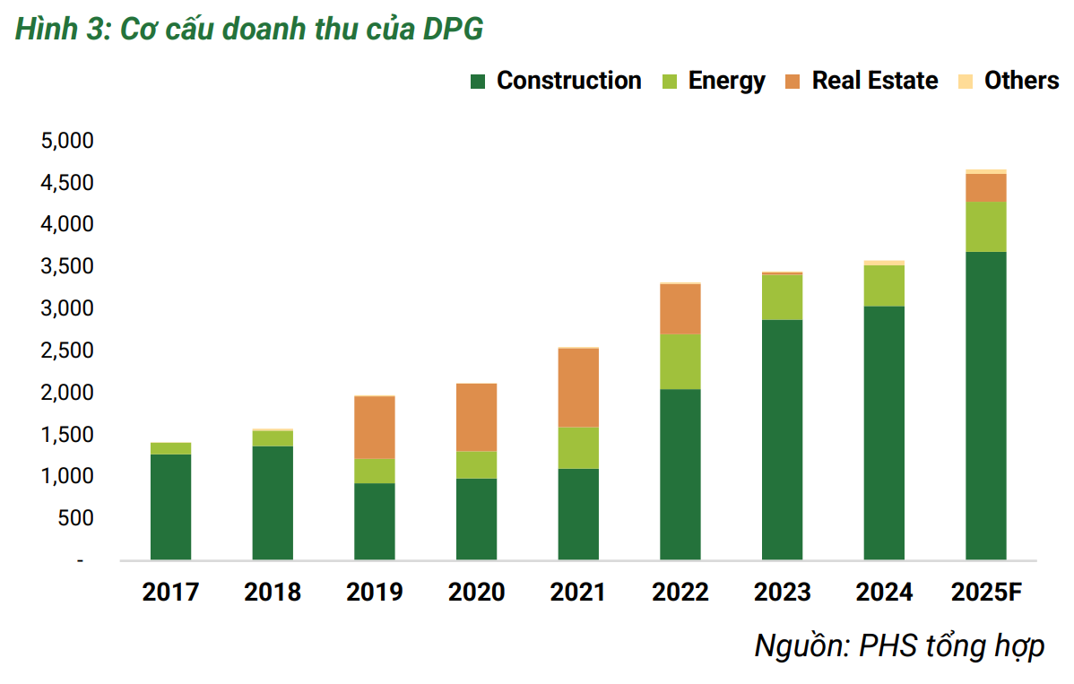 Screenshot 2025-11-19 120234