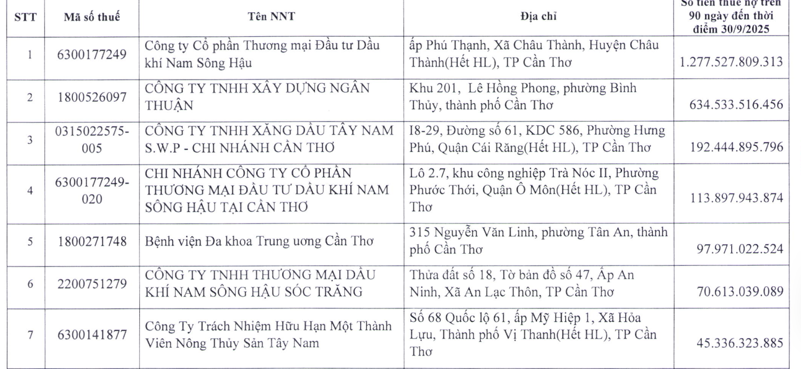 Screenshot 2025-11-19 153759