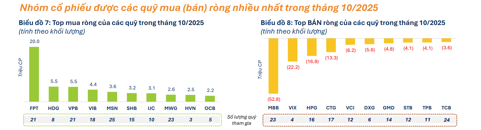 Screenshot 2025-11-20 102340