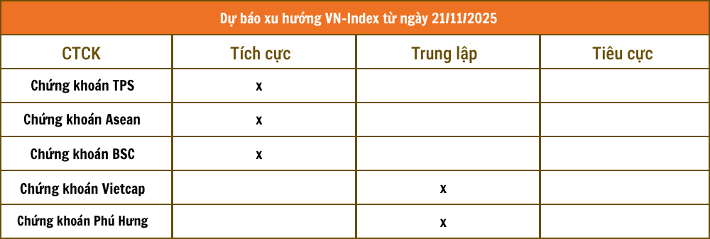 Chứng khoán VCBS (9)