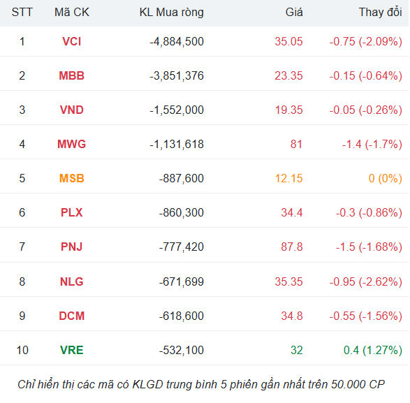 Ảnh chụp màn hình 2025-11-20 151946