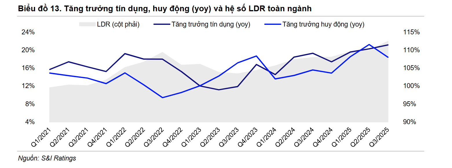 Ảnh chụp màn hình 2025-11-20 111654
