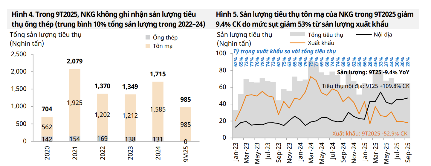 Screenshot 2025-11-21 150236