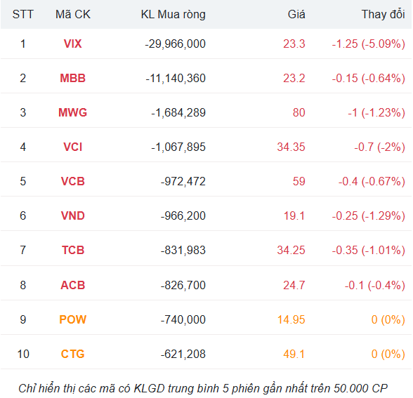 Ảnh chụp màn hình 2025-11-21 150144