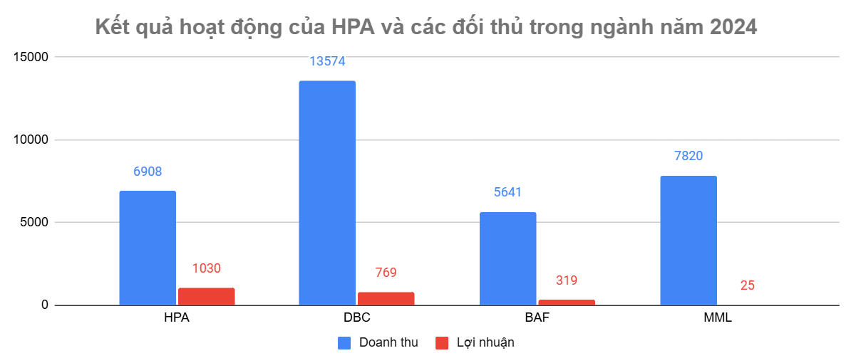 Screenshot 2025-11-21 124207