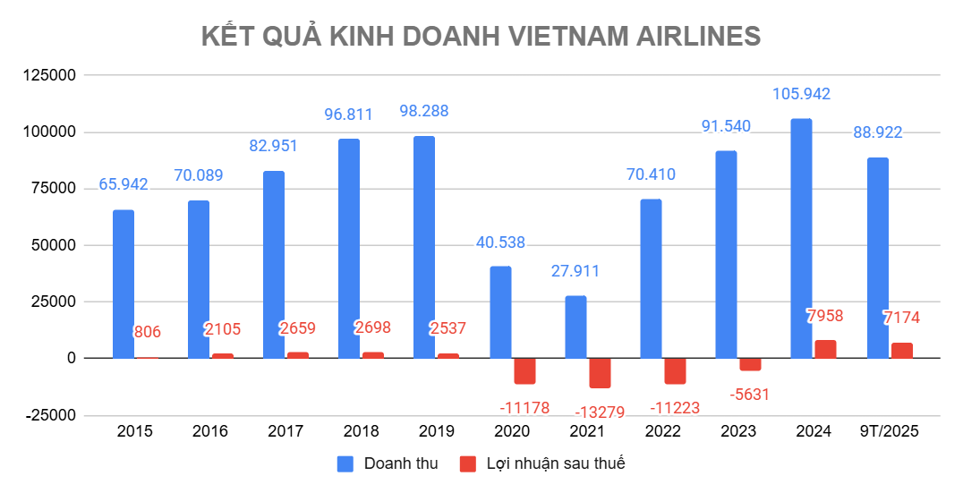 Screenshot 2025-11-21 215944