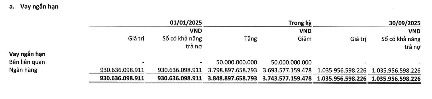 Ảnh chụp màn hình 2025-11-21 123812