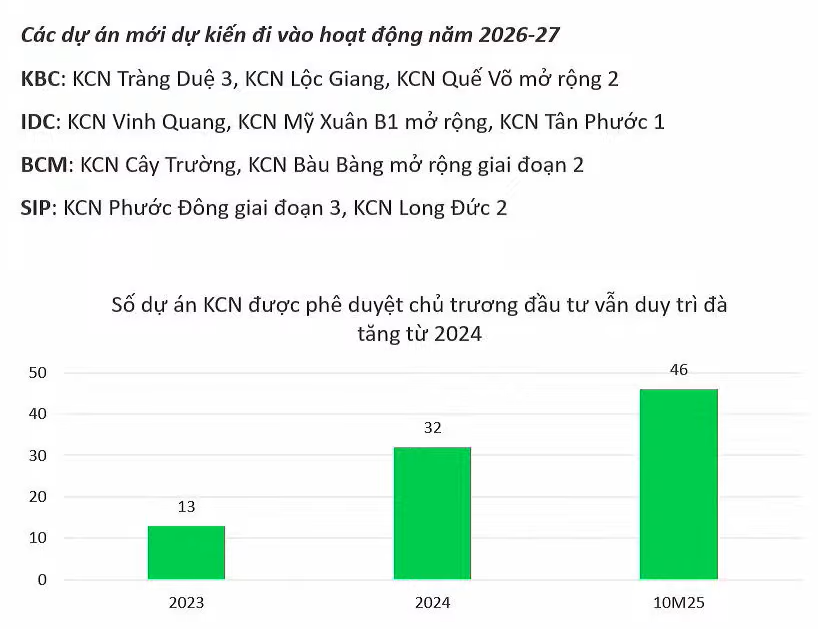 Screenshot 2025-11-21 174057