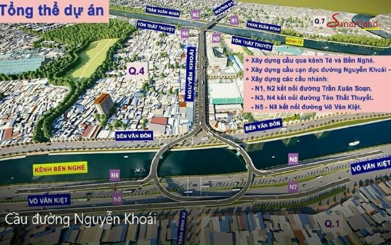 Thành phố giàu nhất Việt Nam sắp khởi công dự án cầu đường gần 4.000 tỷ giải cứu kẹt xe phía Nam, đưa bất động sản cất cánh- Ảnh 2.