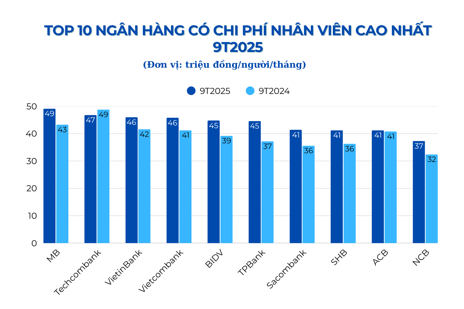 Edit (1500 x 1000 px)