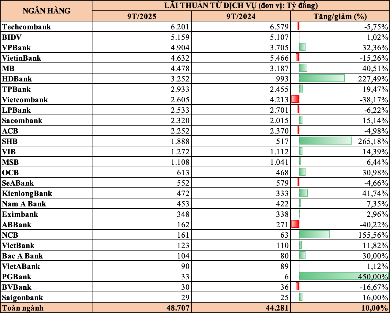 Screenshot 2025-11-22 at 00.27.35