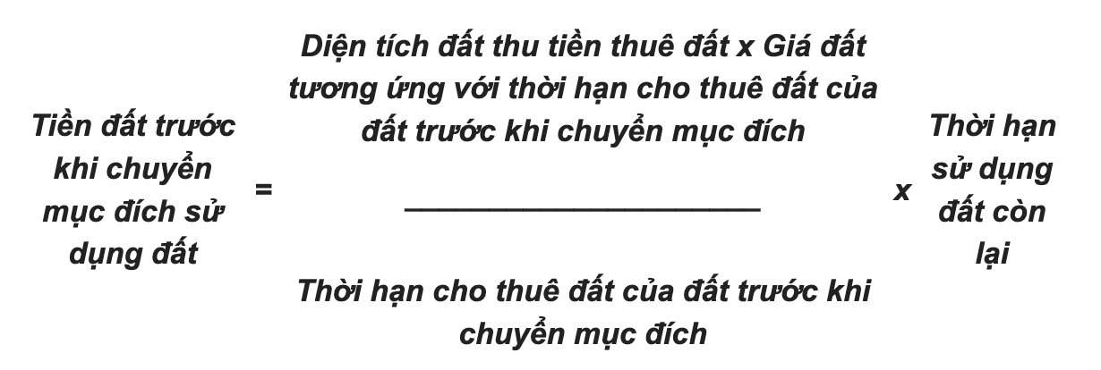 Từ ngày 1/1/2026, 3 trường hợp người dân bị ảnh hưởng khi bảng giá đất tăng cao- Ảnh 2.